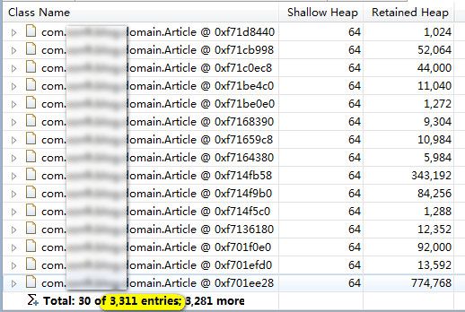 Article Count - mat